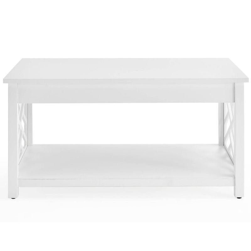 36" Middlebury Coffee Table, End Table with Tray and Console Table White - Alaterre Furniture: Living Room 3-Piece Set