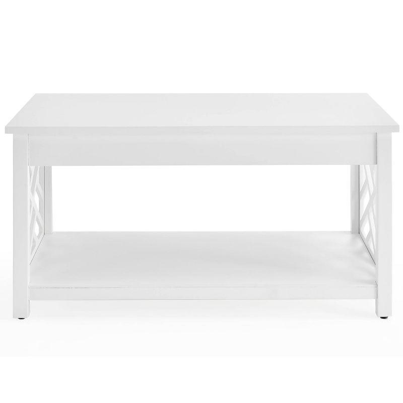 36" Middlebury Coffee Table, End Table with Tray and Console Table - Alaterre Furniture