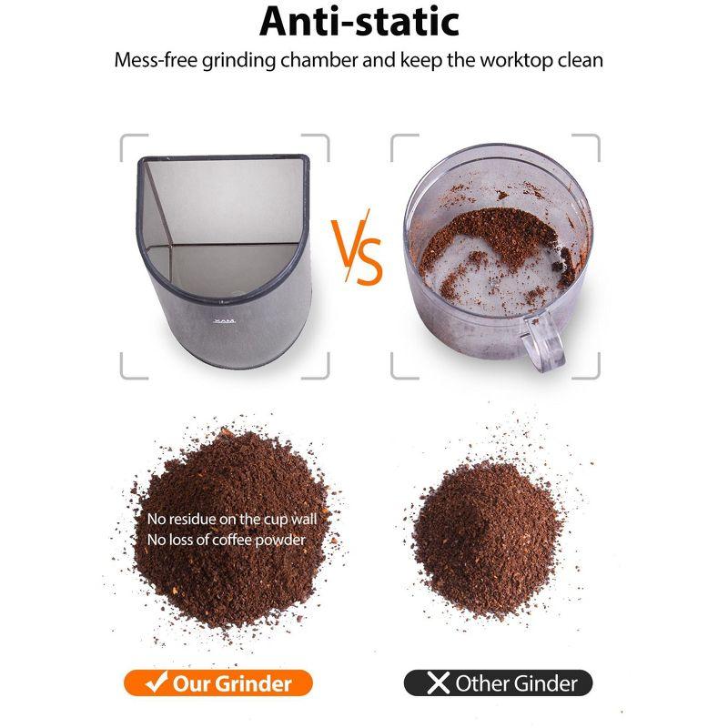 Aromaster Burr Coffee Grinder, Coffee Bean Grinder