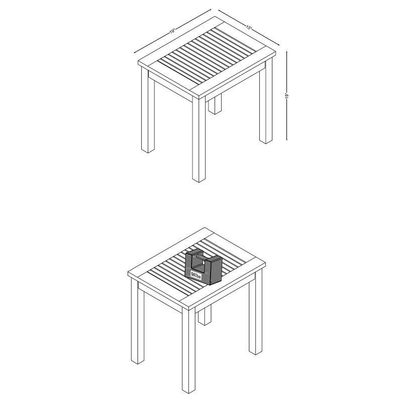 Alaterre Furniture 2pc Okemo Outdoor Weather-Resistant Rectangular Side Table