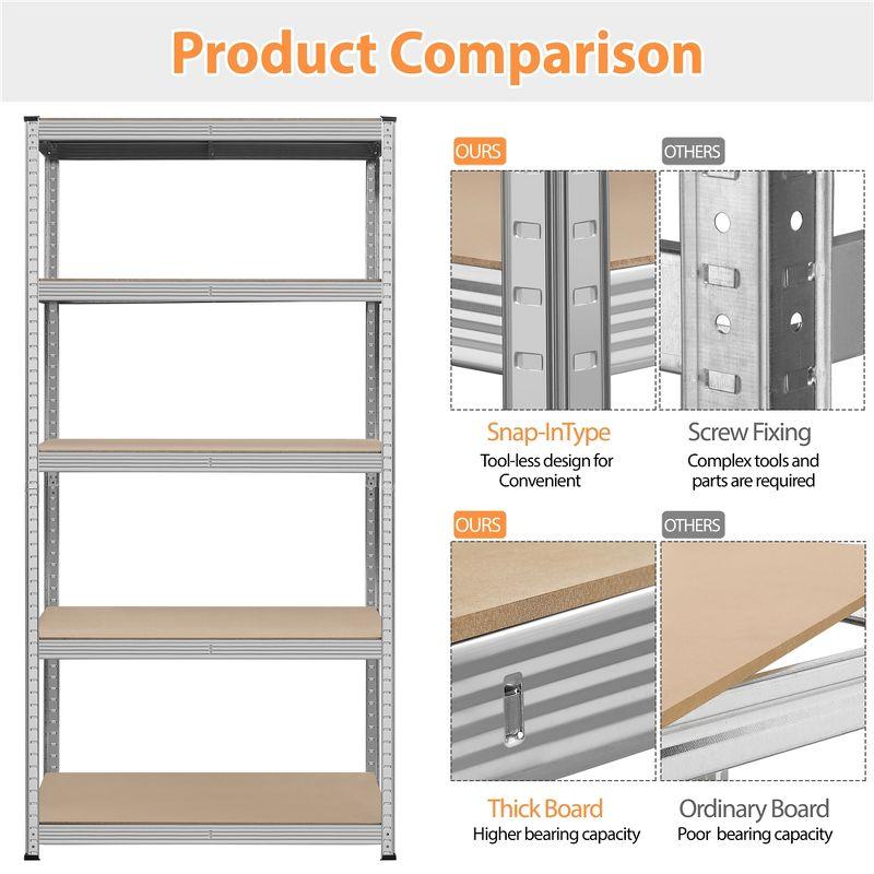 Yaheetech 71in 5-Tier Metal Storage Rack 5 Adjustable Shelves Boltless Shelving