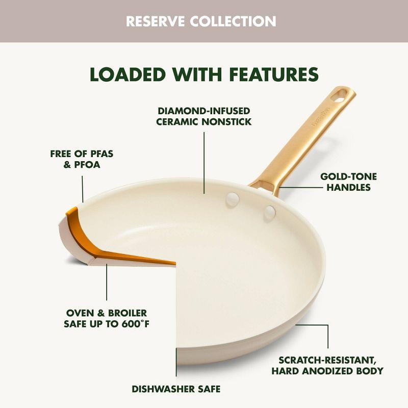 GreenPan Reserve Healthy Ceramic Nonstick, 8", 10" And 12" Frypan Set