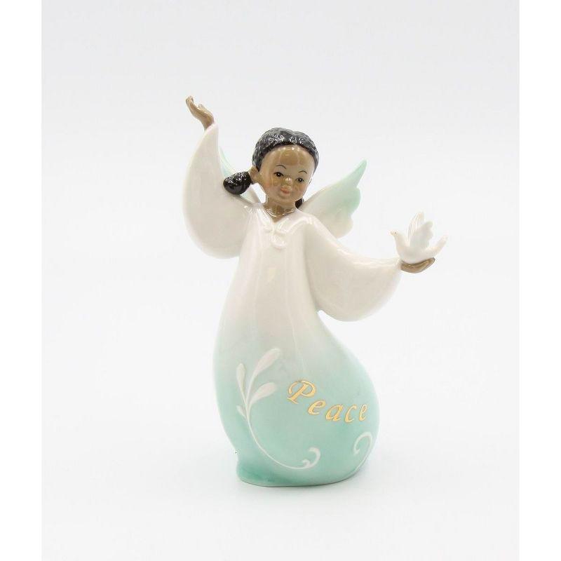Kevins Gift Shoppe Ceramic Guardian Angel Girl with Dove Figurine