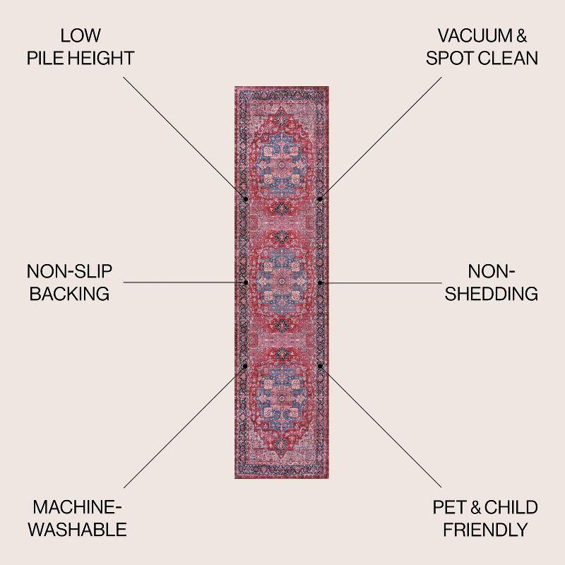 Maris Ornate Medallion Machine-Washable Red/Black/Blue 2 ft. x 8 ft. Runner Rug - JONATHAN Y