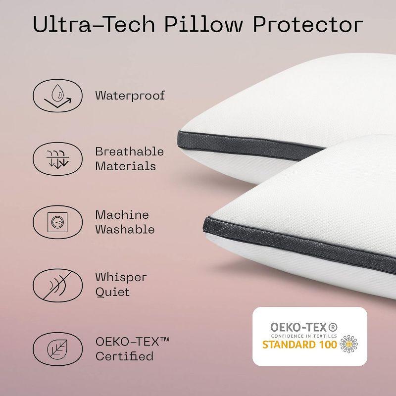 Coop Home Goods Pillow Protector