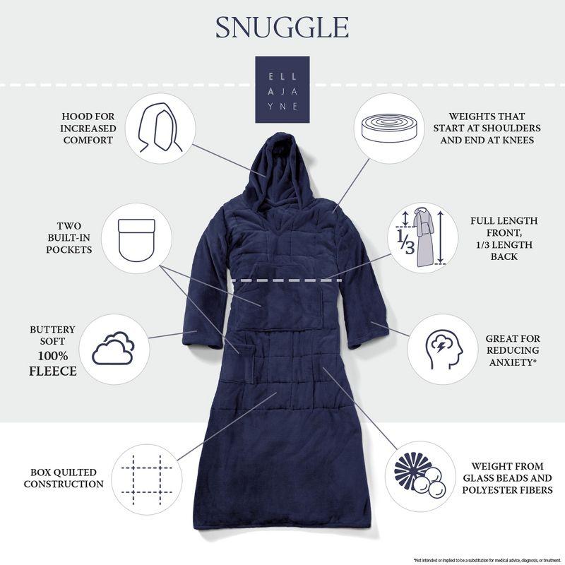 Ella Jayne Wearable Weighted Snuggle Blanket