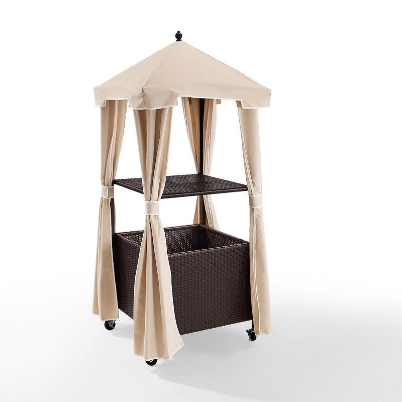 Palm Harbor Outdoor Wicker Towel Valet with Sand Cover and Wheels