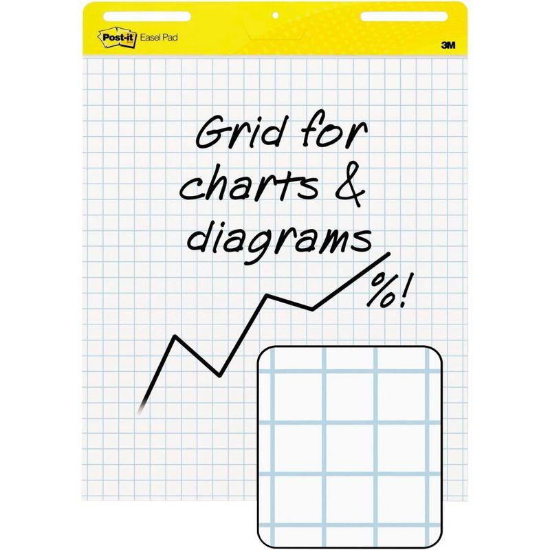 Post-It Self-Stick Easel Pad, 25 x 30 Inches, Grid Ruled, 30 Sheets, Pack of 4