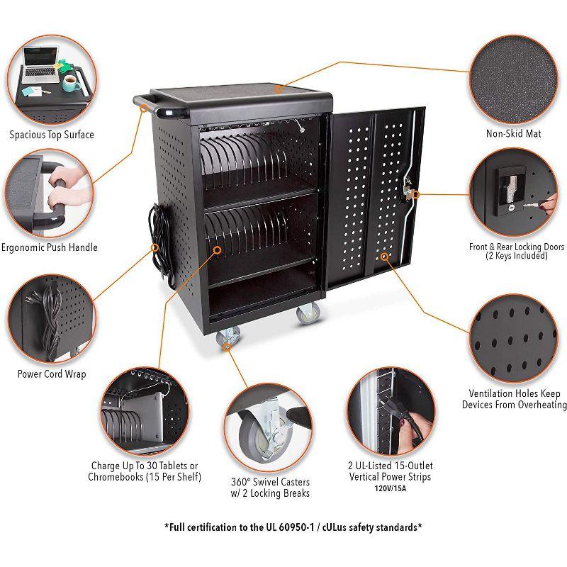 Line Leader Mobile Charging Cart – Holds 30 Devices - Black