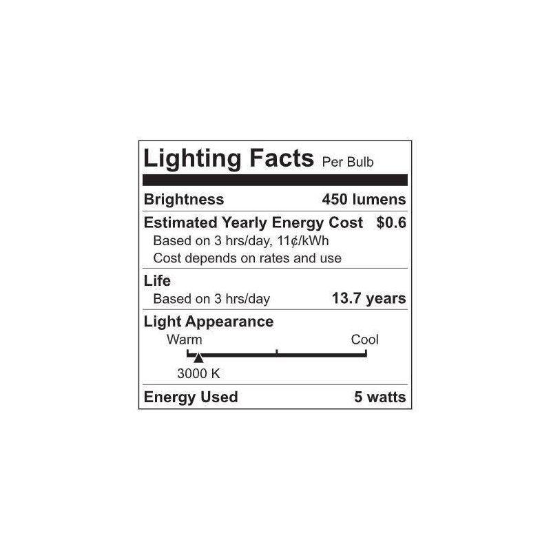 GE 4pk 40W Color Select A19 LED Light Bulbs: Warm White, 5W, Dimmable, 3000K, 450 Lumens, E26 Base, 13.7-Year Life