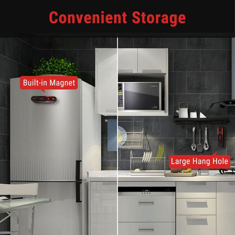 ThermoPro ThermoPro Thermometer