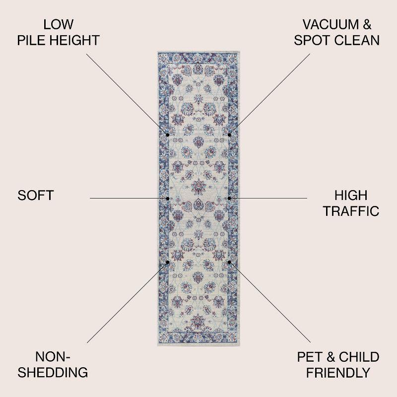 2'x8' Modern Persian Vintage Moroccan Traditional Area Rug, Cream/Navy - JONATHAN Y
