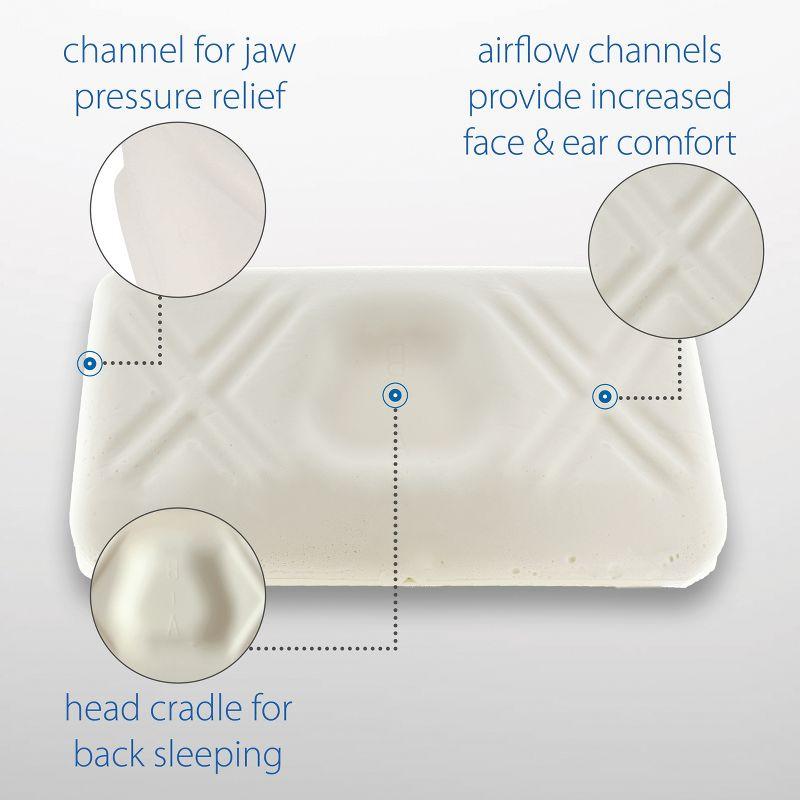 Core Products Tri-Core Ultimate Cervical Contour Foam Pillow- Firm, Full Size