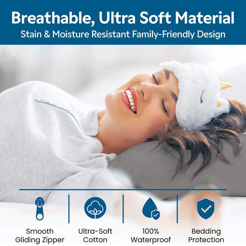 Guardmax - Bed Bug/Waterproof Pillow Protector - Zippered - Grey - 4/PK - King