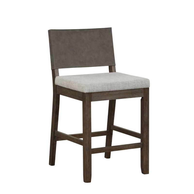 Etem Upholstered Stool