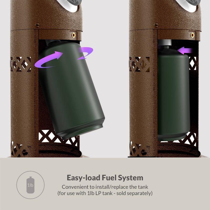 Propane Tabletop Patio Heater