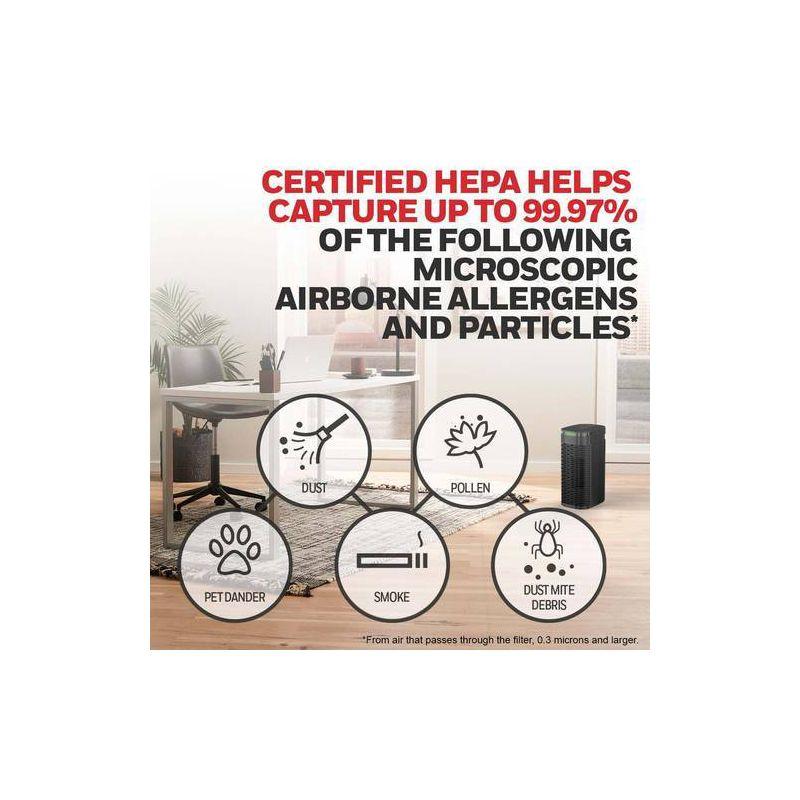 Portable Air Purifier For Medium Rooms (100 Sq Ft). Allergen Reducer For Wildfire/Smoke, Pollen, Pet Dander & Dust. Air Quality Indicator And Auto Mode