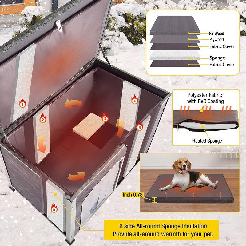 Tucker Murphy Pet™ Eastlyn Portable Igloo Style Dog House