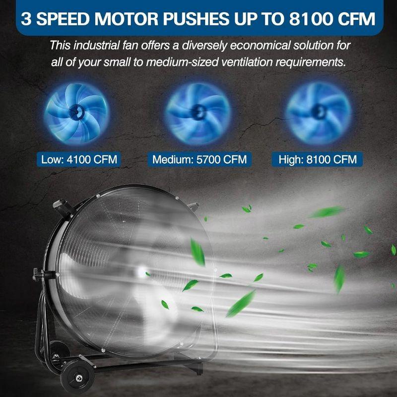 BILT HARD 24" 8100 CFM High Velocity Industrial Drum Fan, 3-Speed Heavy Duty Metal Shop Fan, UL Listed