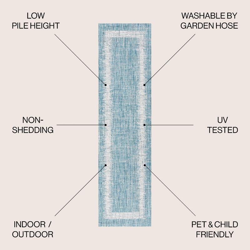 2'x10' Scandi Minimalist Border Indoor/Outdoor Runner Rug, Aqua - JONATHAN Y