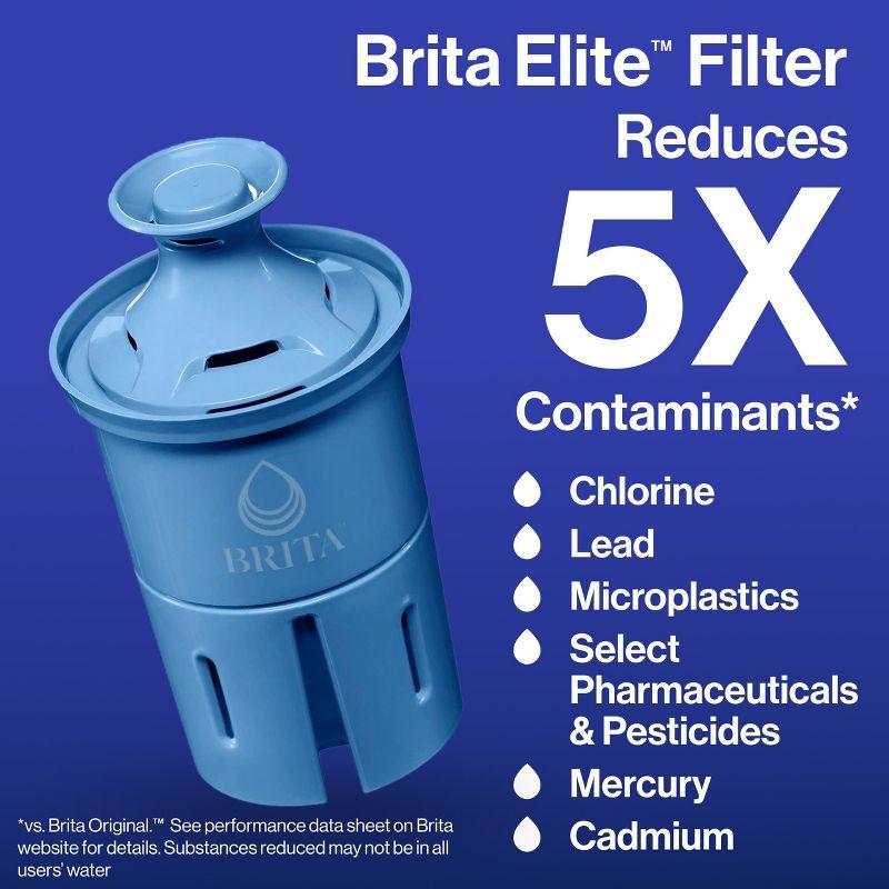 Brita Tahoe Pitcher with Elite Filter