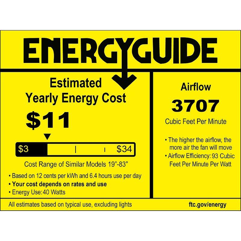 54" 4 - Blade LED Standard Ceiling Fan with Remote Control and Light Kit Included
