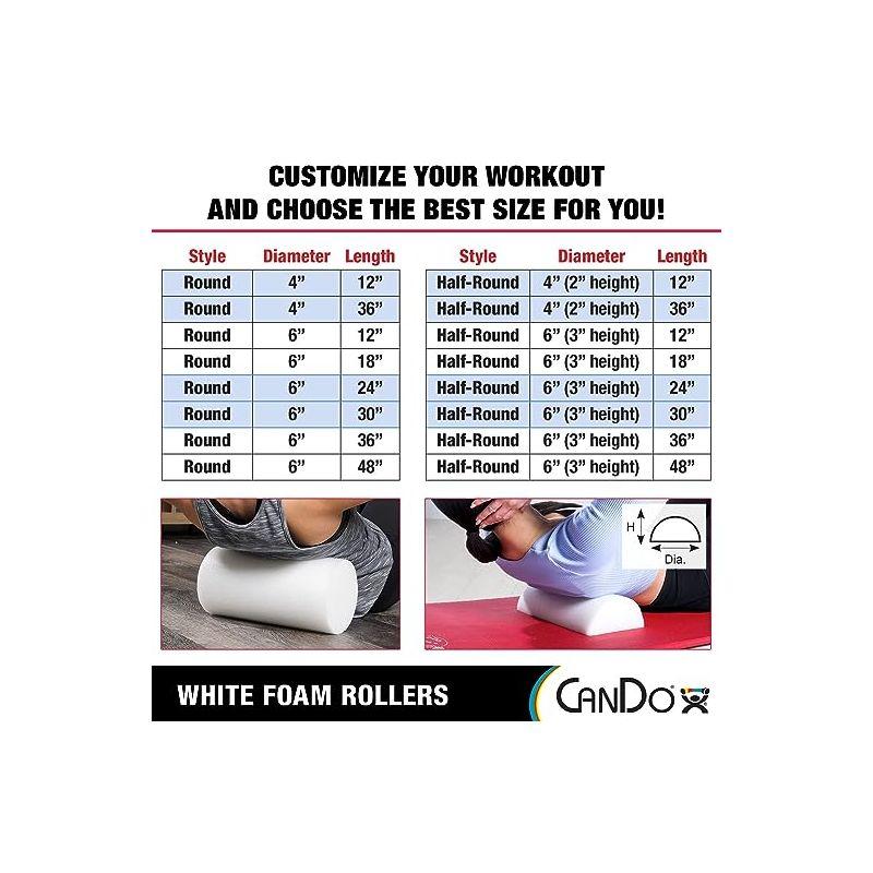 CanDo Foam Roller - White PE foam - 6" x 30" - Round