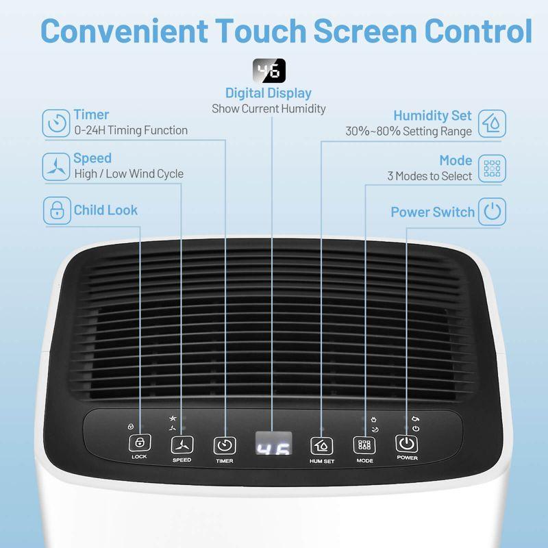 Costway 1500 Sq. Ft Portable 24 Pints Dehumidifier For Medium To Large Spaces