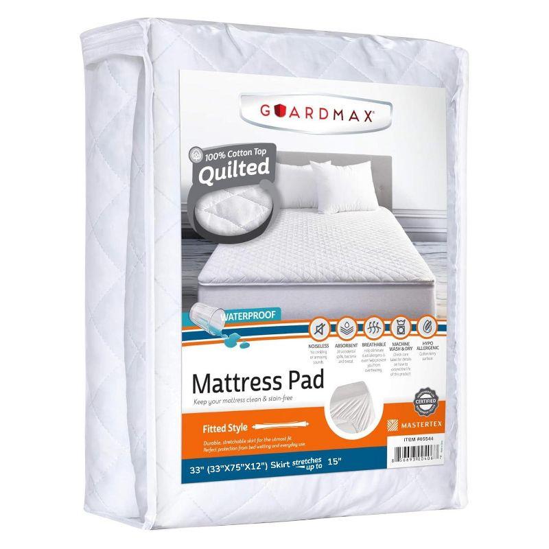 Guardmax - Waterproof Quilted Mattress Protector - 33" (33 x 75 x 12")