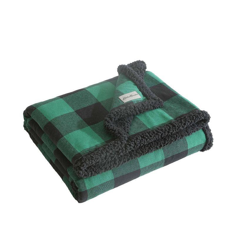 Eddie Bauer Cabin Plaid Flannel/Sherpa Throw Blanket