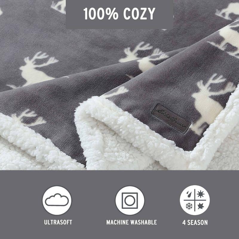 50"x60" Elk Stance Throw Blanket Gray - Eddie Bauer: Soft Fleece, Reversible Shearling, Travel-Friendly, Gift-Ready