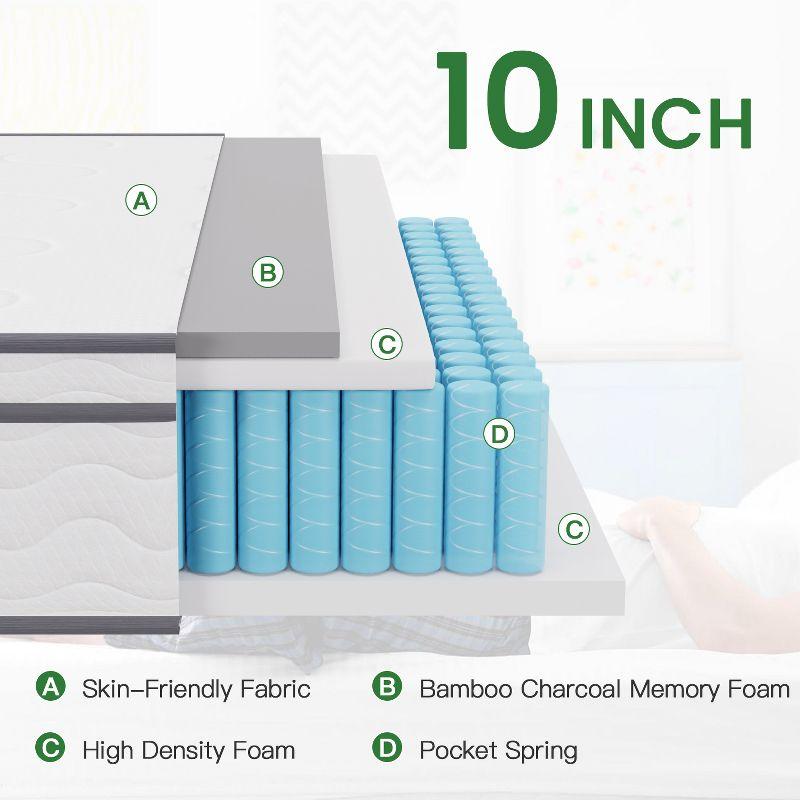 Twin 10-Inch White Innerspring Gel Memory Foam Mattress