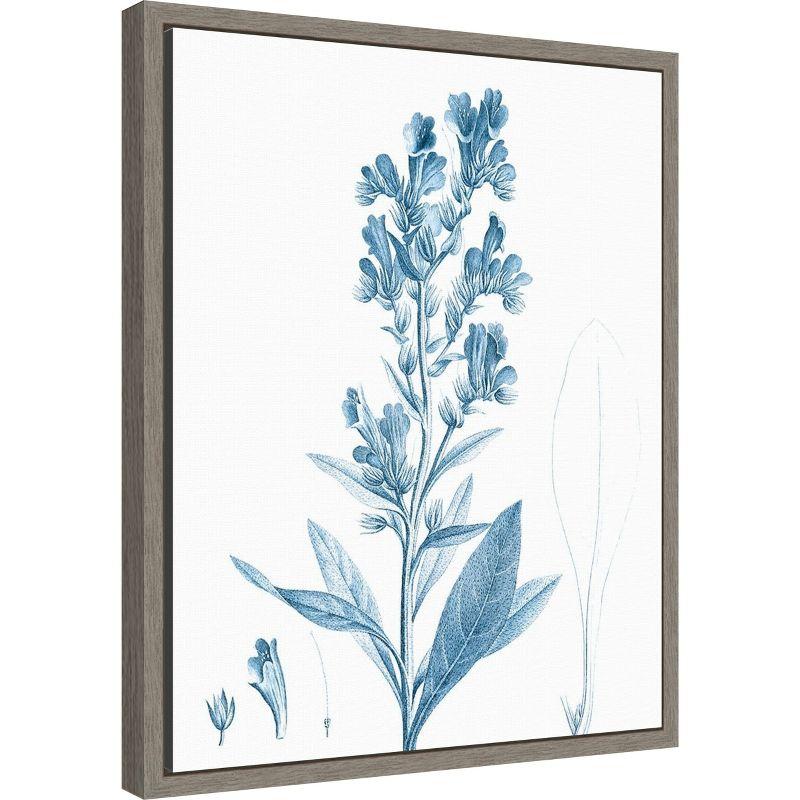 Amanti Art Antique Botanical in Blue III by Vision Studio Canvas Wall Art Print Framed 16 x 20-in.