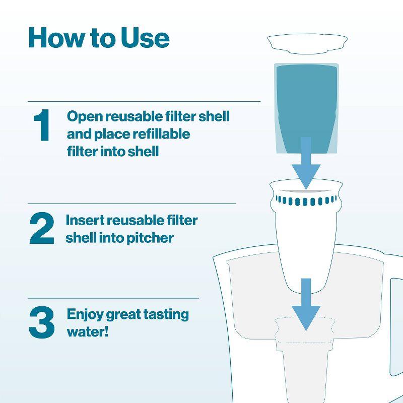 Brita Refillable Filter Starter Kit 3pk: Replacement Water Filters for Pitchers & Dispensers, Filters Chlorine