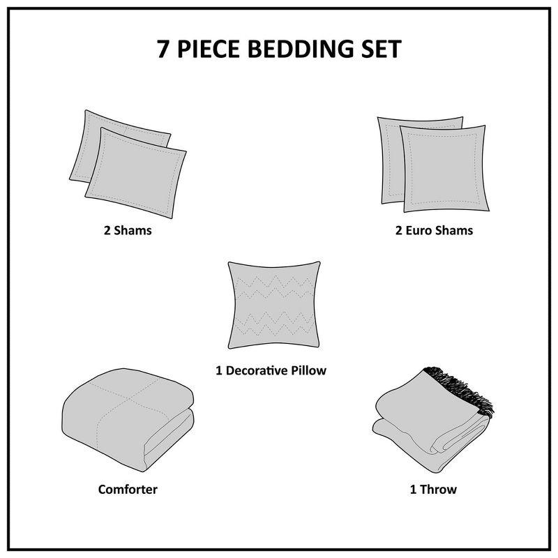 Zennia 7 Piece Seersucker Floral Comforter Set with Throw Blanket