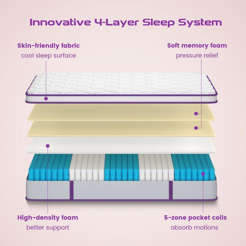 Sersper 12" Euro Top Memory Foam Spring Hybrid Mattress - Compatible with Platform Bed, Box Spring, or Slat Base