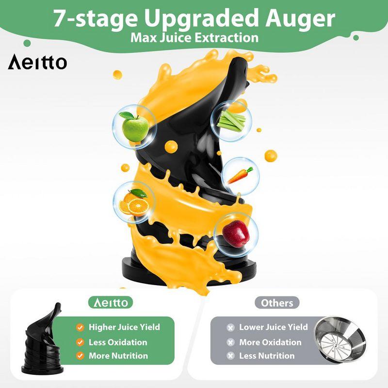 Aeitto Aeitto 250W Masticating Juicer, Cold Press with 5.3" Feed Chute & 1.7L Capacity, Easy to Clean, High Juice Yield