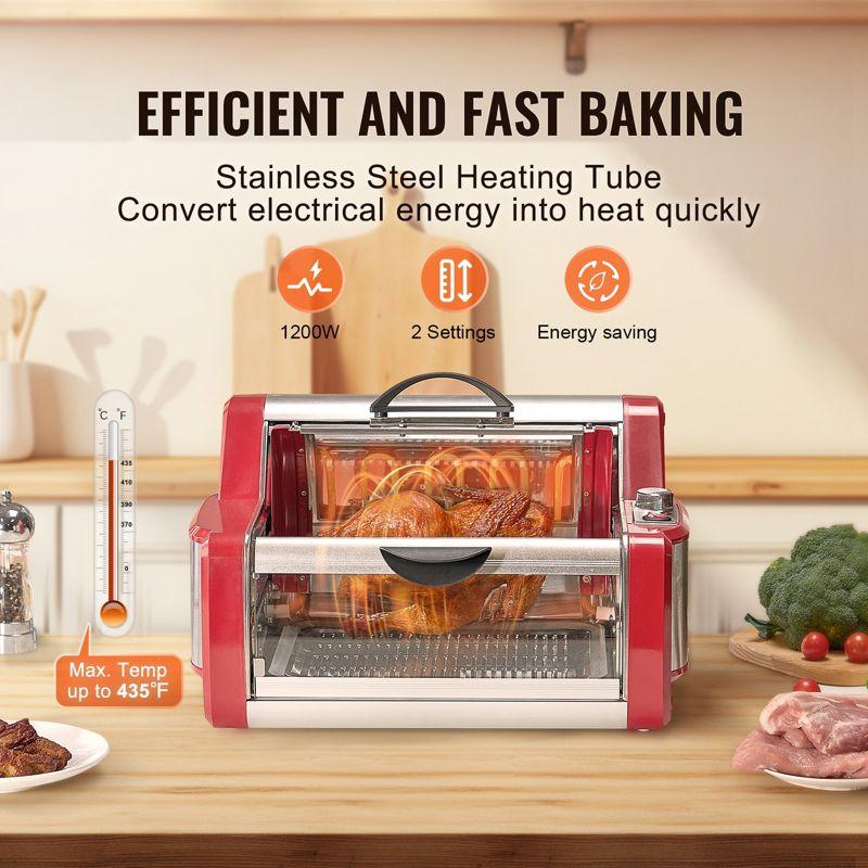 Stellweilan Tessberg Stainless Steel Shawarma Grill Machine Electric Gyro Rotisserie Doner