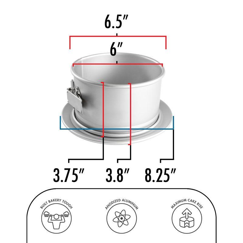 Fat Daddio's Anodized Aluminum Springform Pan