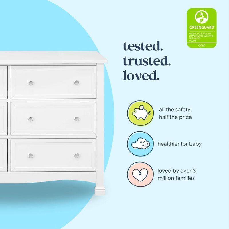 Kalani 6 Drawer 47" W Double Dresser