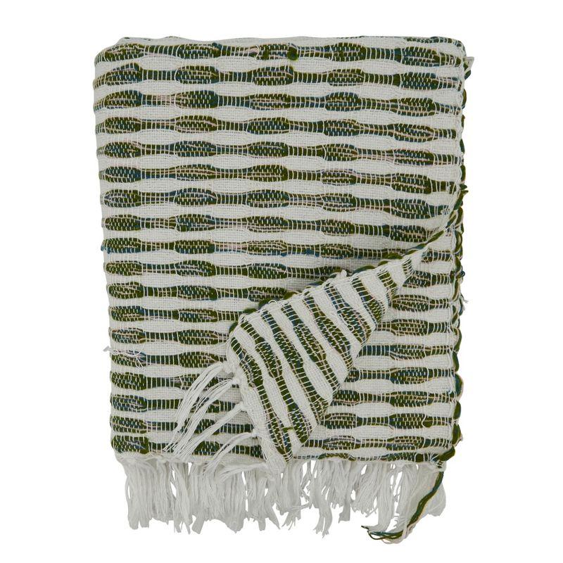 Sevan Woven Throw Blanket