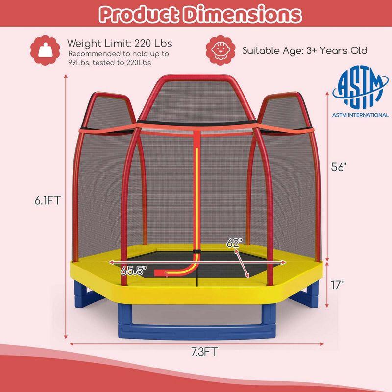 7FT Kids' Round Green Trampoline with Enclosure Net