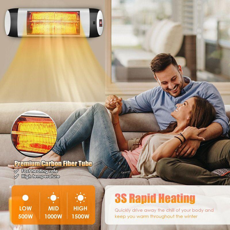 gaomon Wall-Mounted Electric Patio Heater, with 3 Heat Levels(500/1000/1500W)