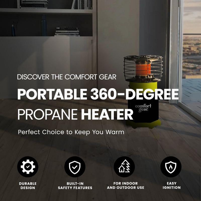 Comfort Gear Comfort Gear 360° Portable Propane Heater 10,000 BTU,  Outdoor & Emergency Indoor - PPH360-10