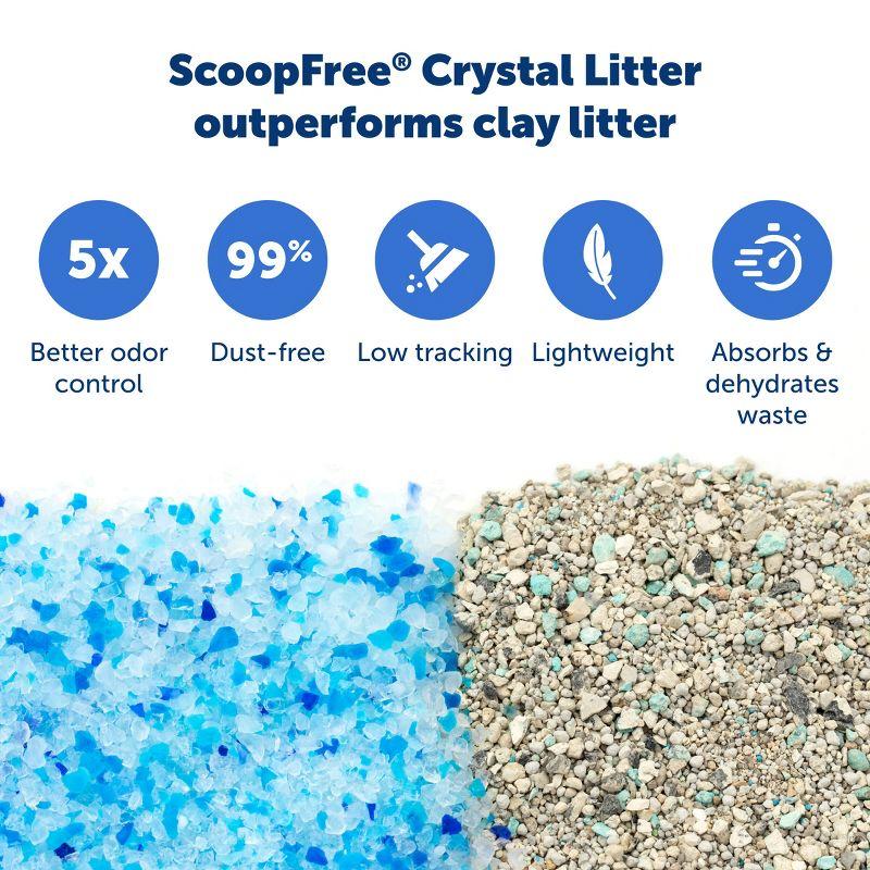 ScoopFree Crystal Litter Box Tray Refills with Fragrance-Free Crystals, 3-Pack