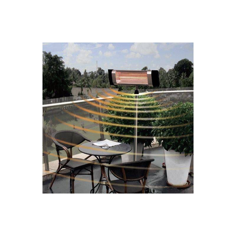 Westinghouse 1500 Watt Electric Patio Heater & Reviews | Wayfair