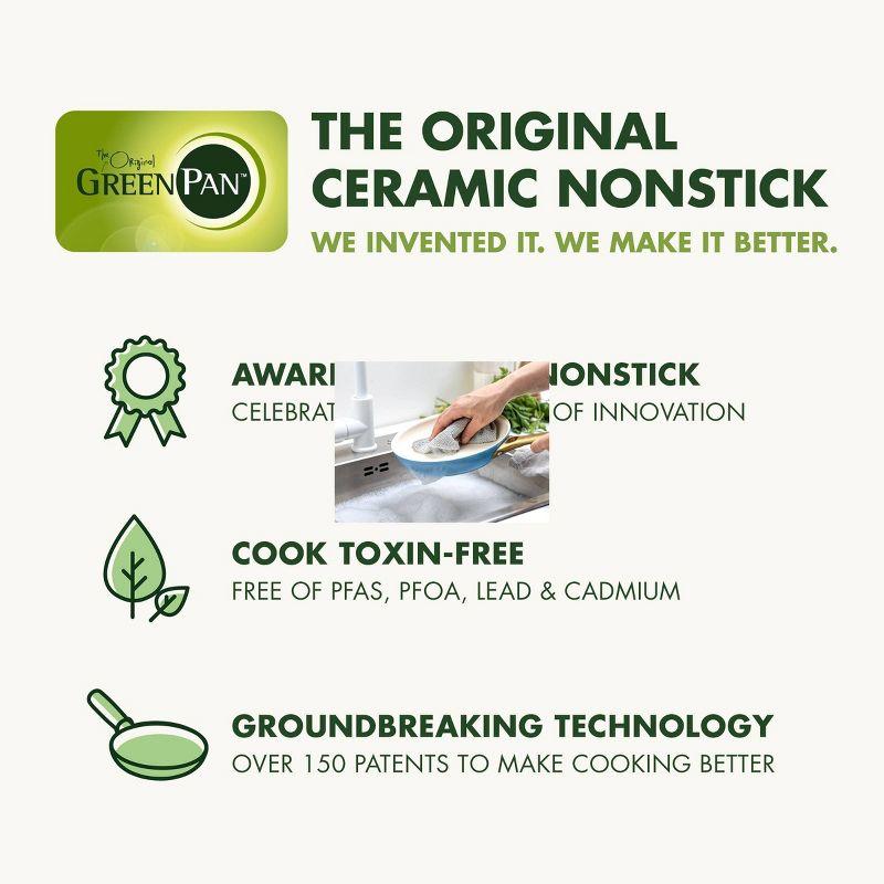 GreenPan ™ Reserve Sky Blue 10" and 12" Fry Pans Set