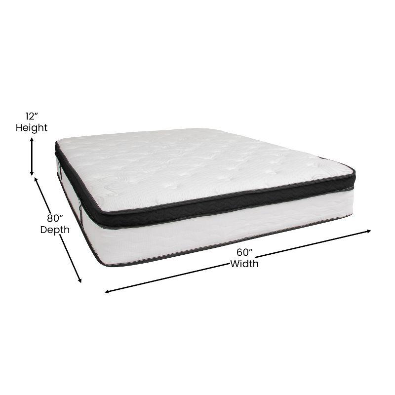 Flash Furniture Capri Comfortable Sleep 12 Inch CertiPUR-US Certified Memory Foam & Pocket Spring Mattress, Mattress in a Box