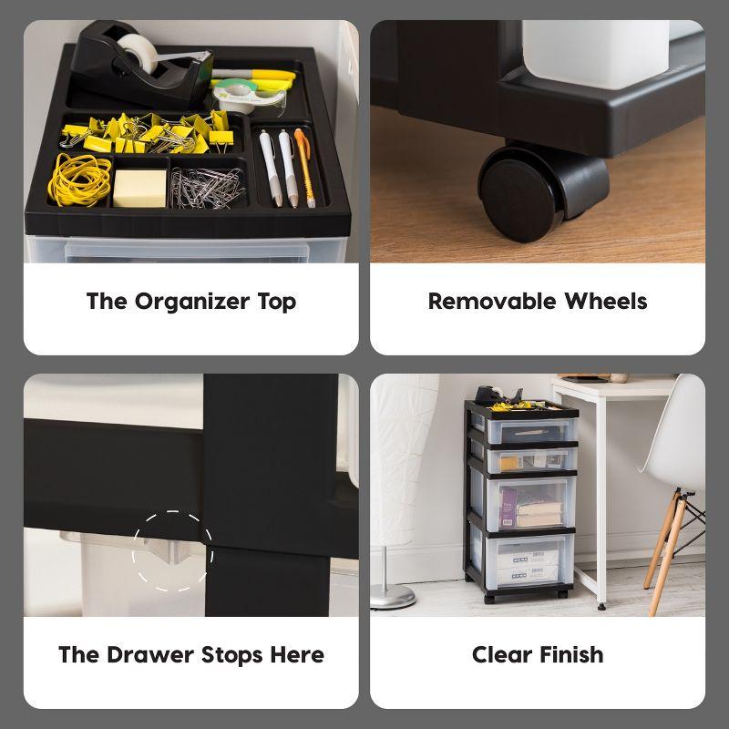 IRIS USA Plastic Rolling Storage Drawer Cart