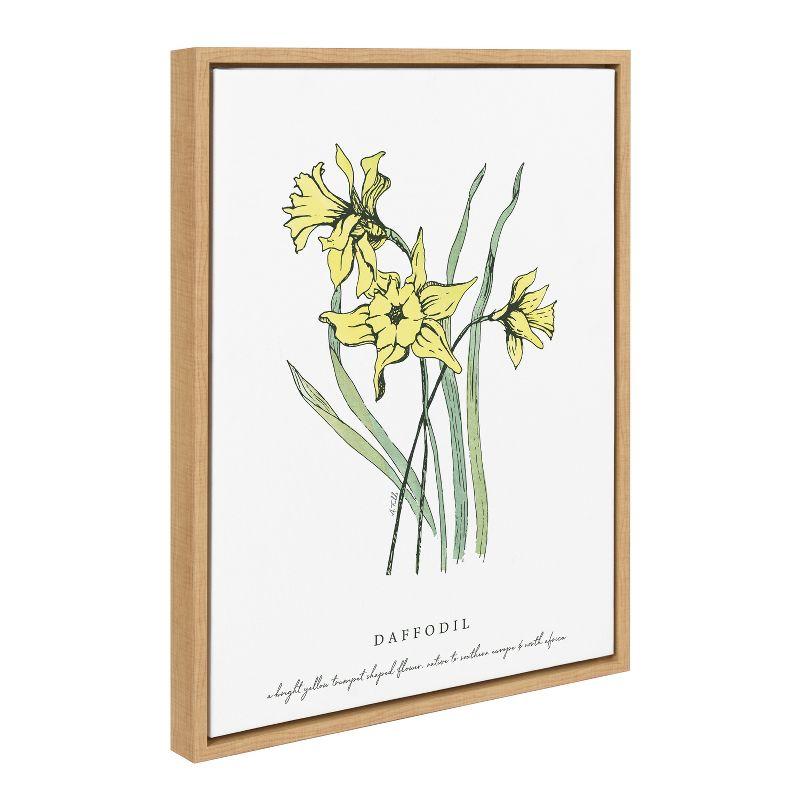 Kate and Laurel Sylvie Spring Daffodil Framed Canvas by Statement Goods